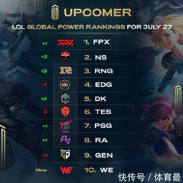 证明了自己 证明了自己